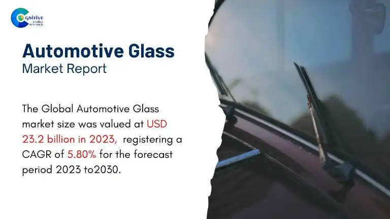 Automotive Glass Market Report