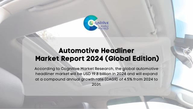 Automotive Headliner Market Report