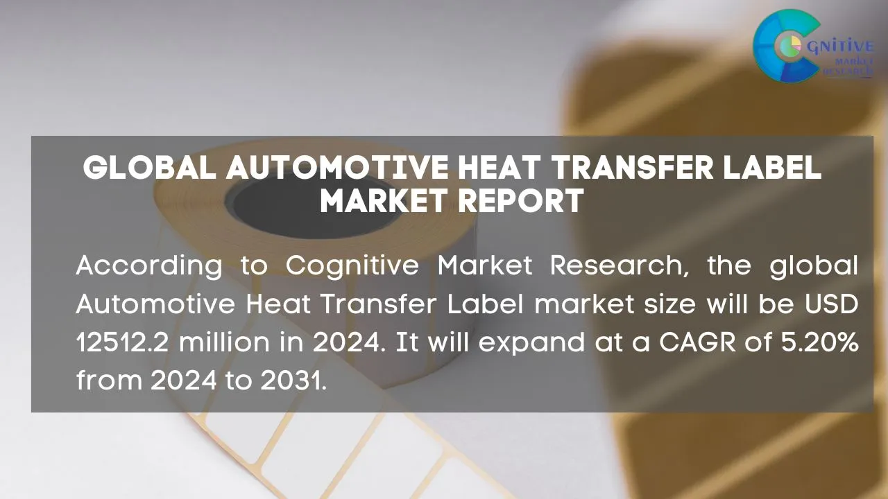 Automotive Heat Transfer Label Market Report