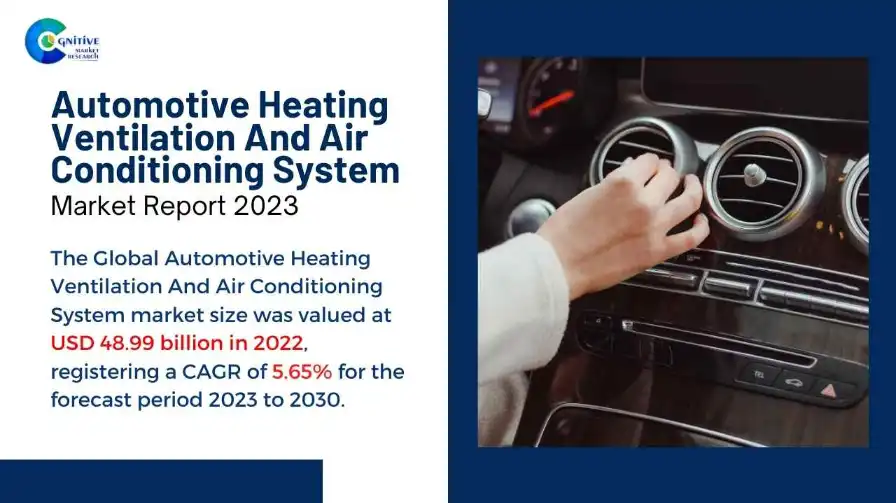 Automotive Heating Ventilation And Air Conditioning System Market Report