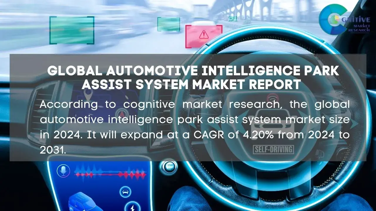 Automotive Intelligence Park Assist System Market Report