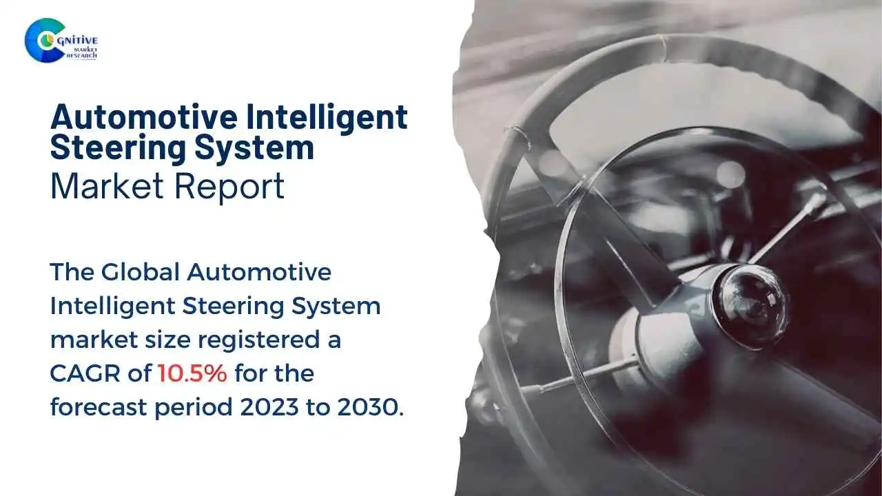 Automotive Intelligent Steering System Market Report