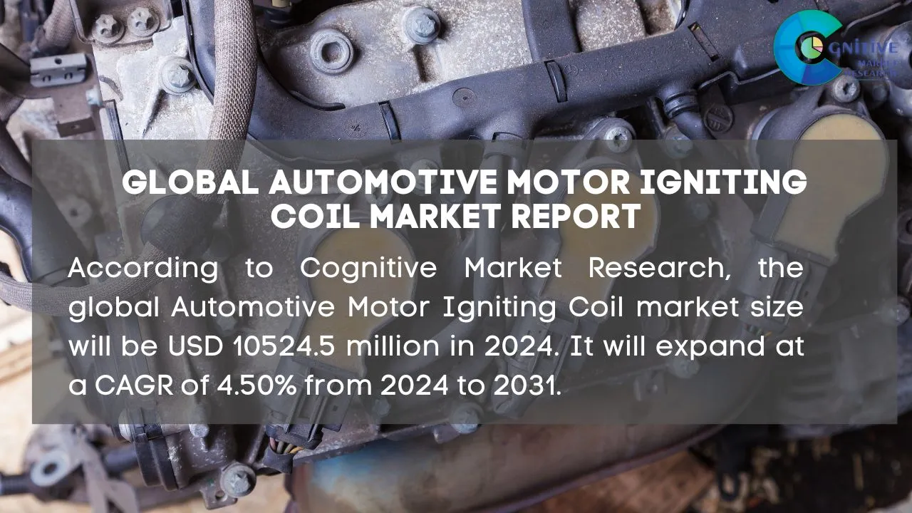 Automotive Motor Igniting Coil Market Report