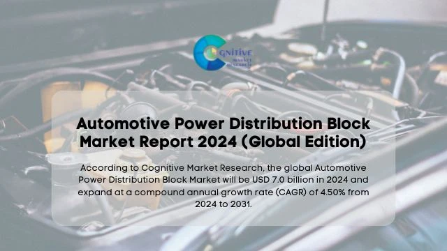 Automotive Power Distribution Block Market Report