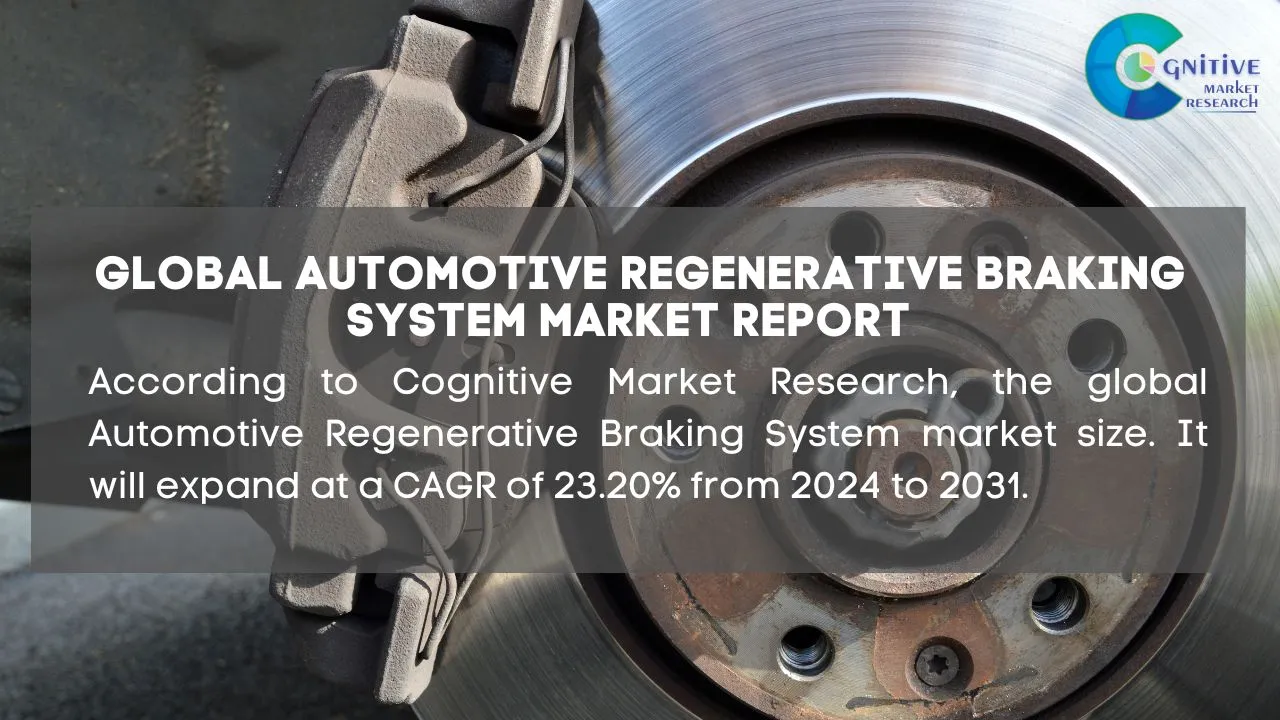 Automotive Regenerative Braking System Market Report