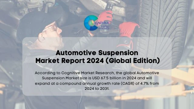 Automotive Suspension Market Report