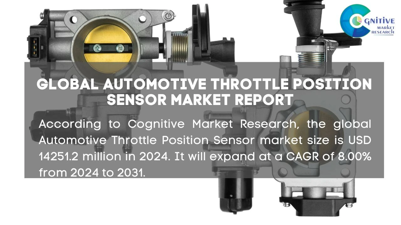 Automotive Throttle Position Sensor Market Report