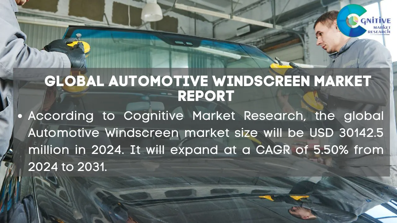 Automotive Windscreen Market Report