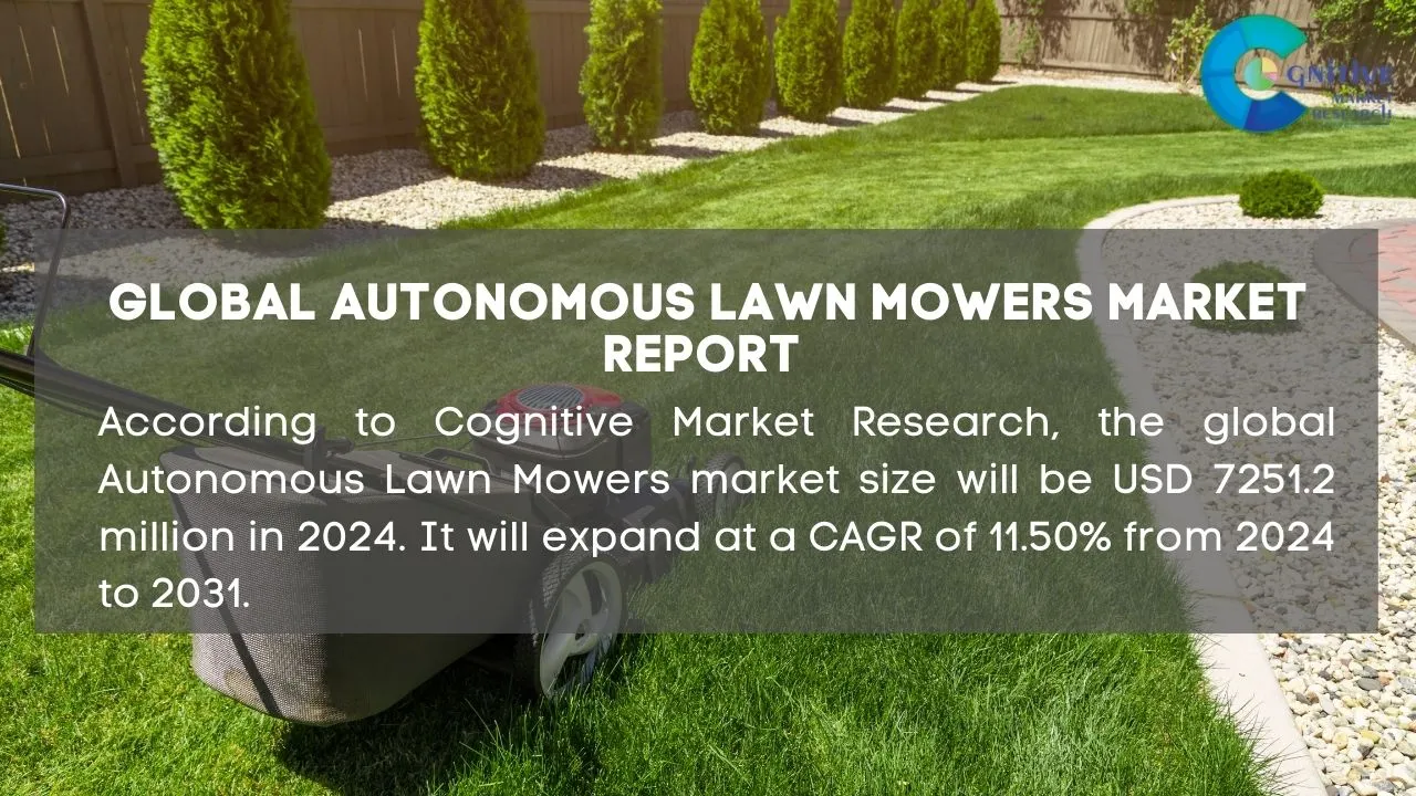 Autonomous Lawn Mowers Market Report