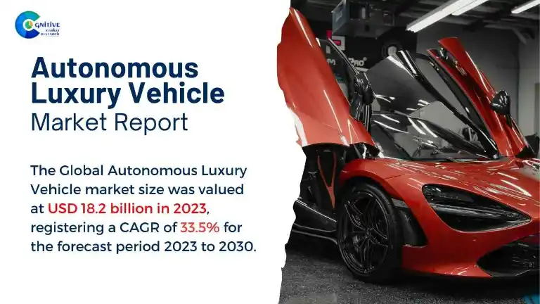 The Global Autonomous Luxury Vehicle market size was USD 18.2 billion ...