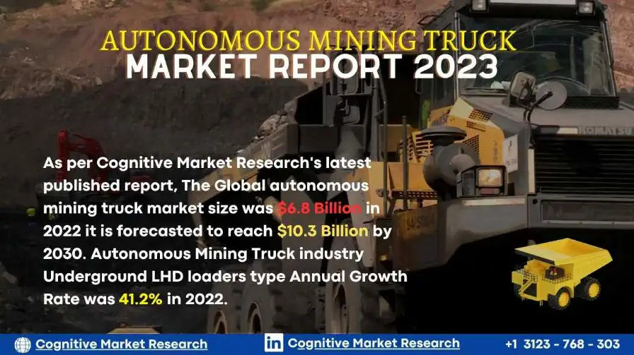 Autonomous Mining Truck Market Analysis 2026, Market Size, Share ...