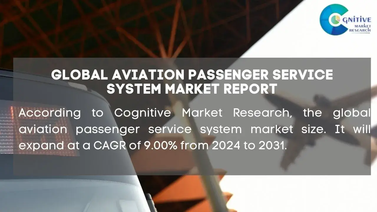Aviation Passenger Service System Market Report