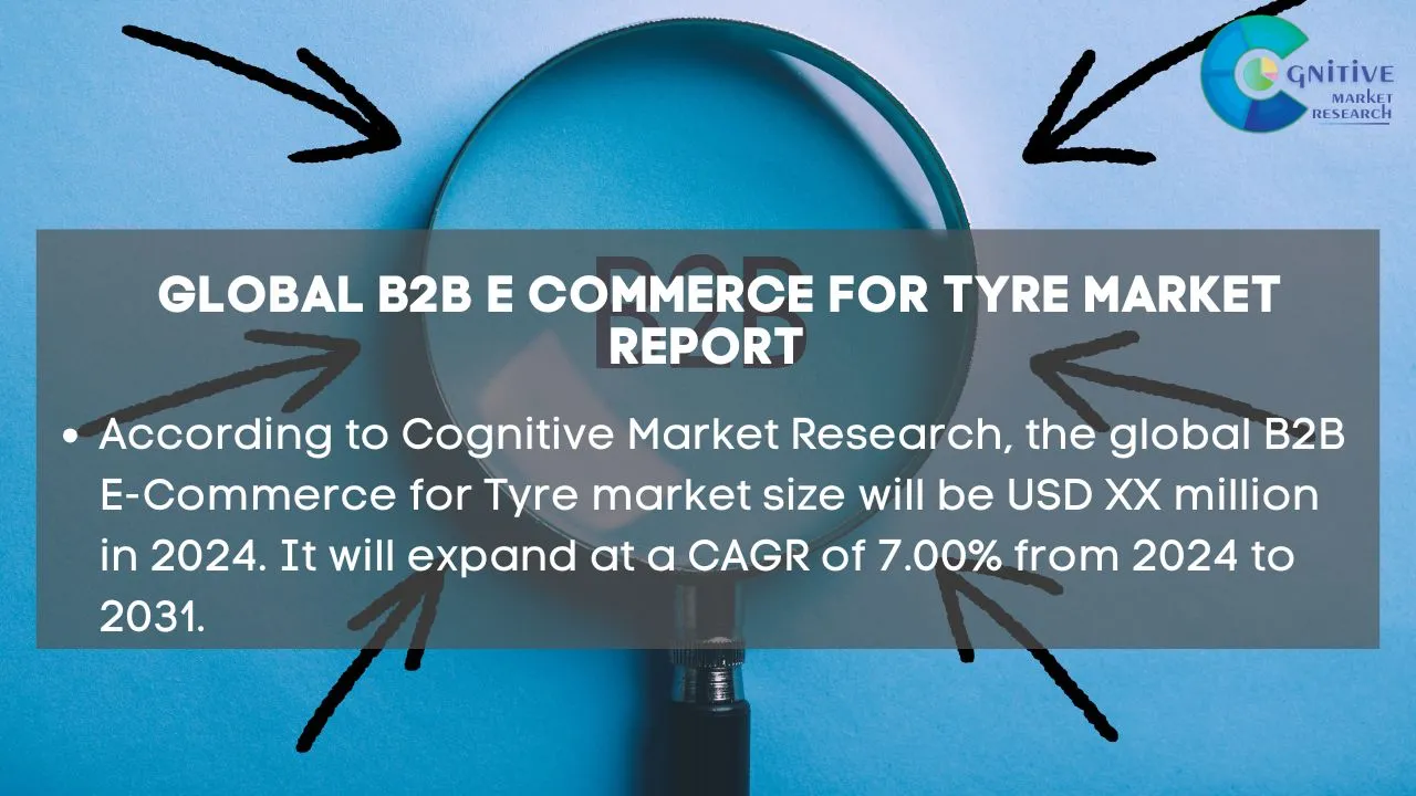 B2B E Commerce for Tyre Market Report