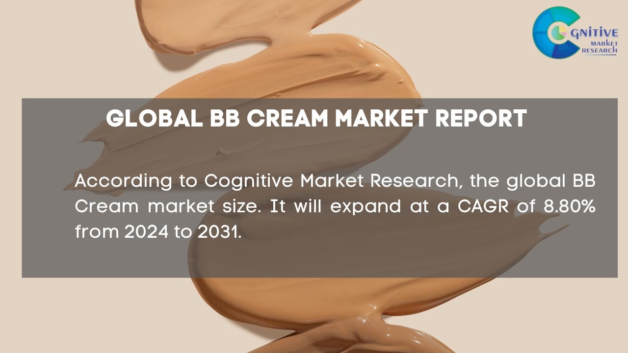 BB Cream Market Report