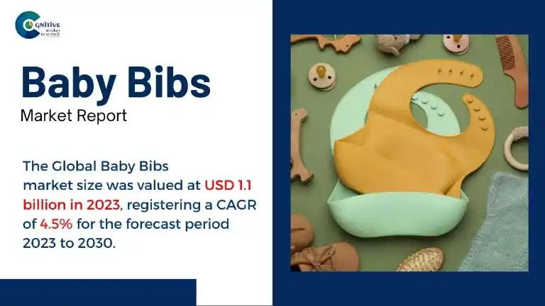 Baby Bibs Market Report