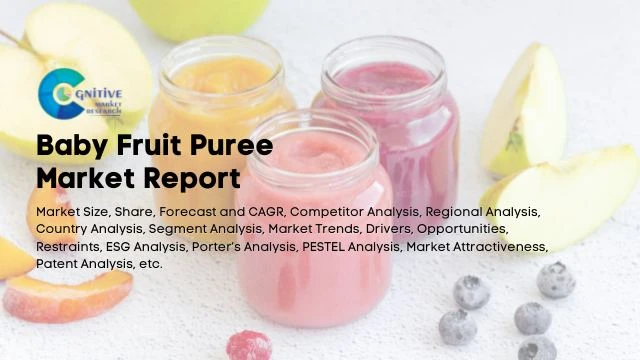 Baby Fruit Puree Market Report