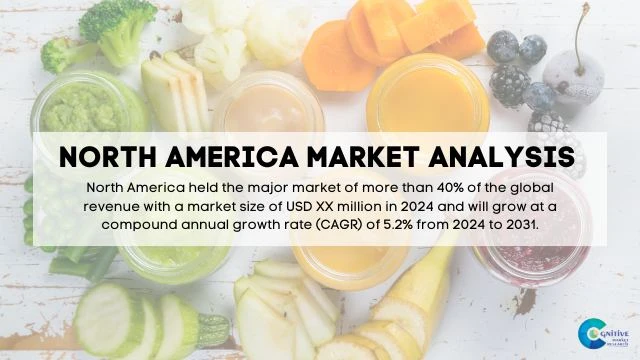 North America Baby Fruit Puree Market Report