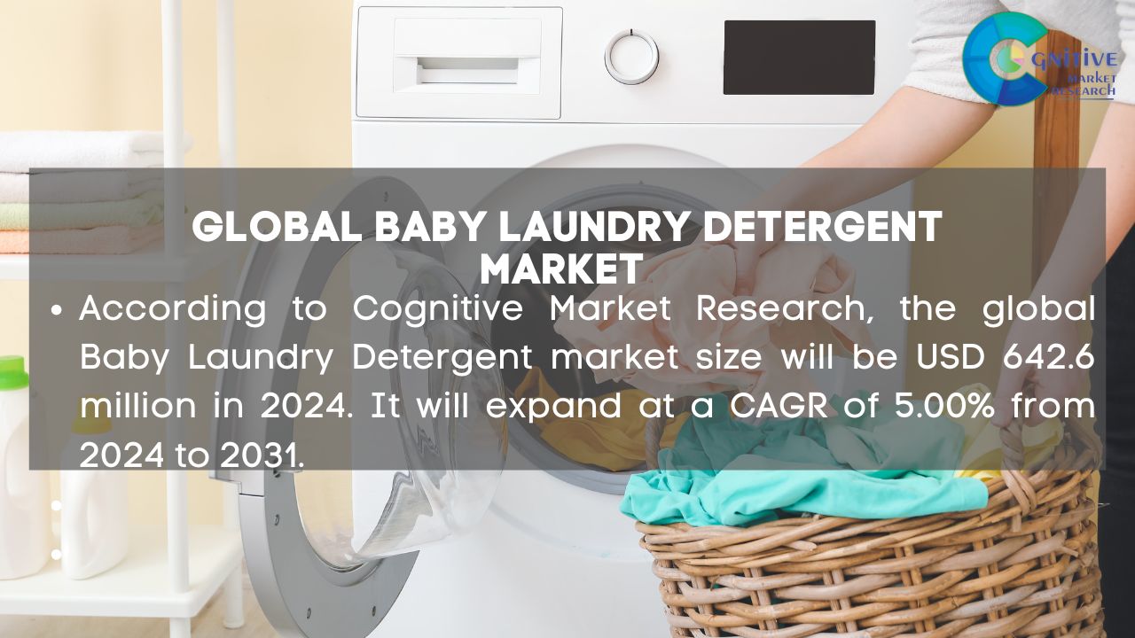Baby Laundry Detergent Market Report