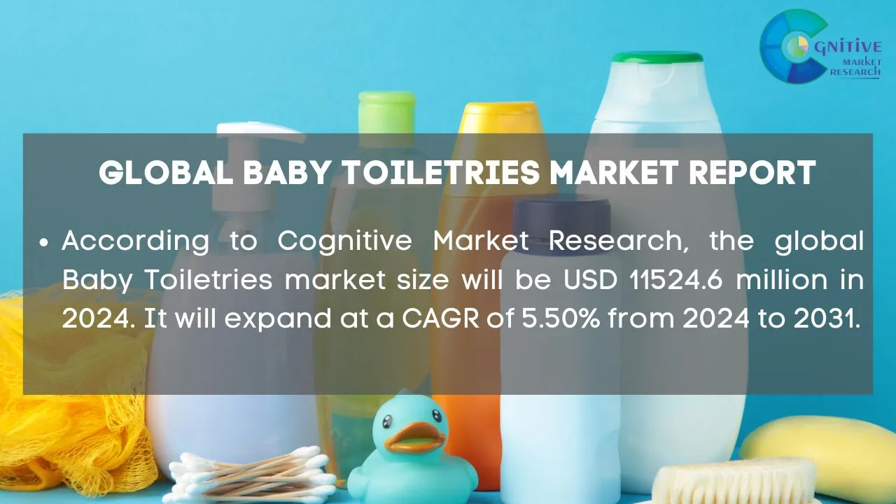 Baby Toiletries Market Report