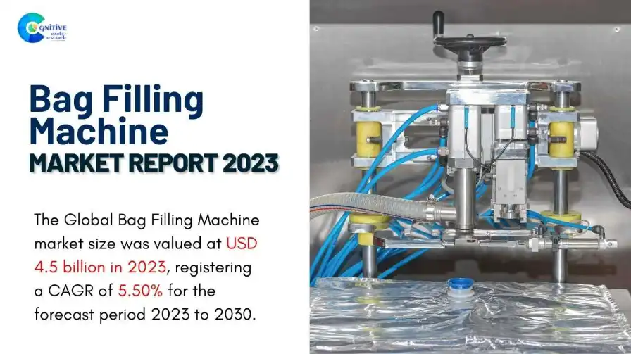 Bag Filling Machine Market Report