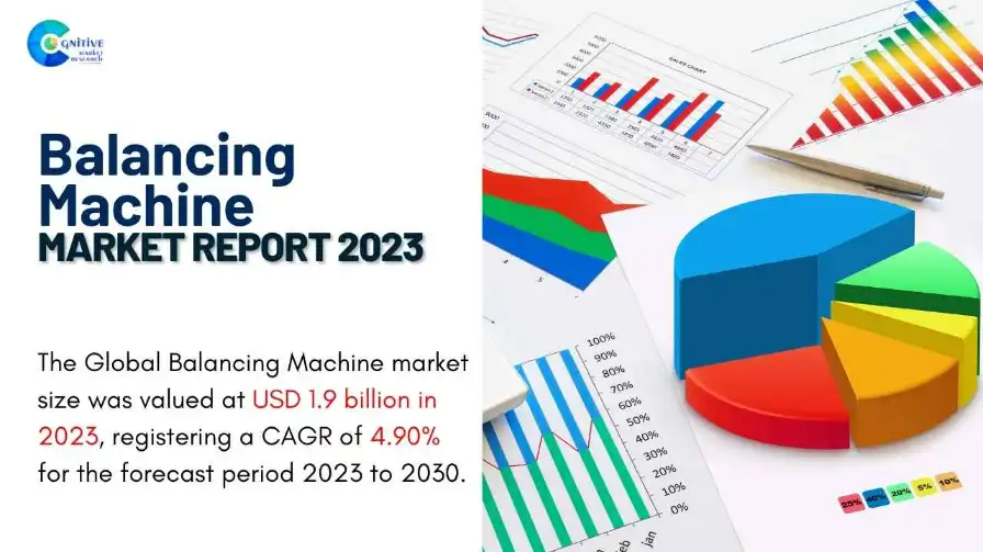 Balancing Machine Market Report