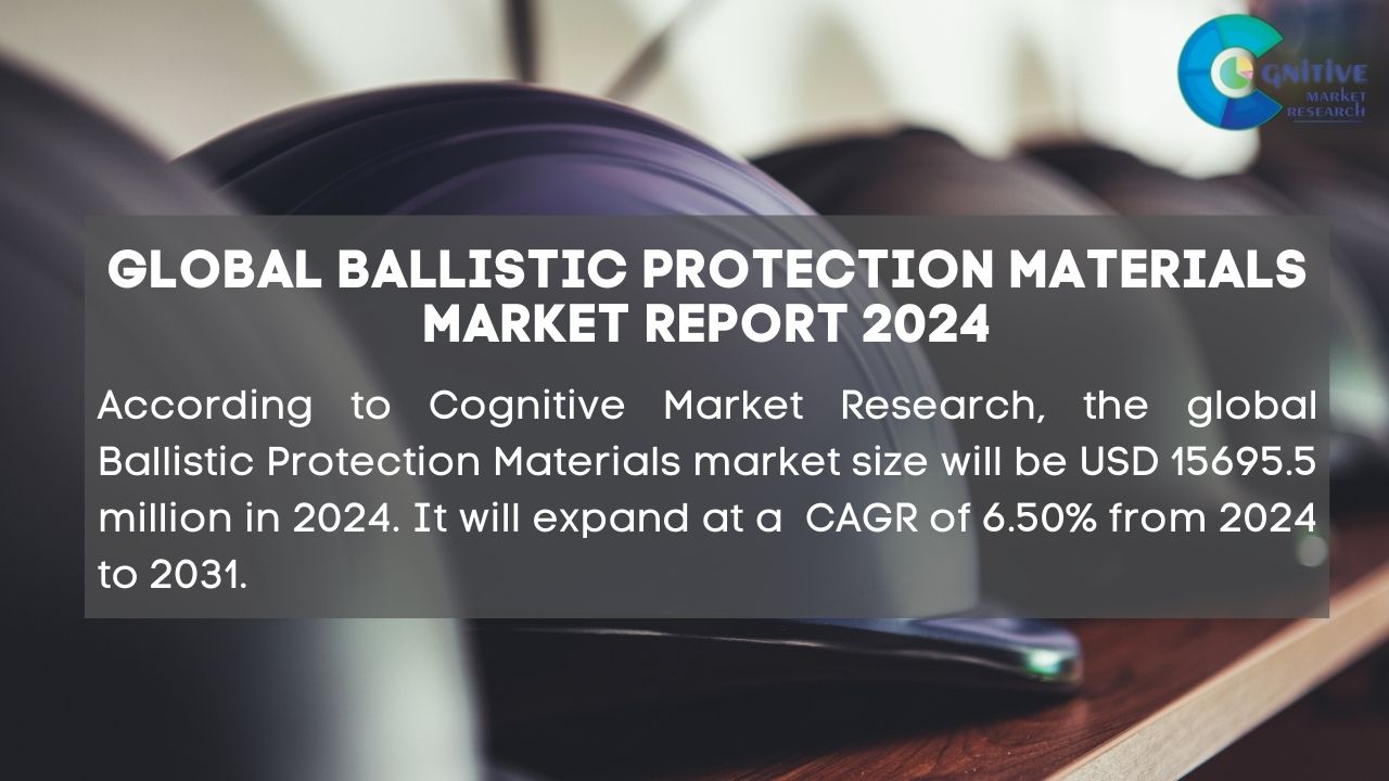 Ballistic Protection Materials Market Report