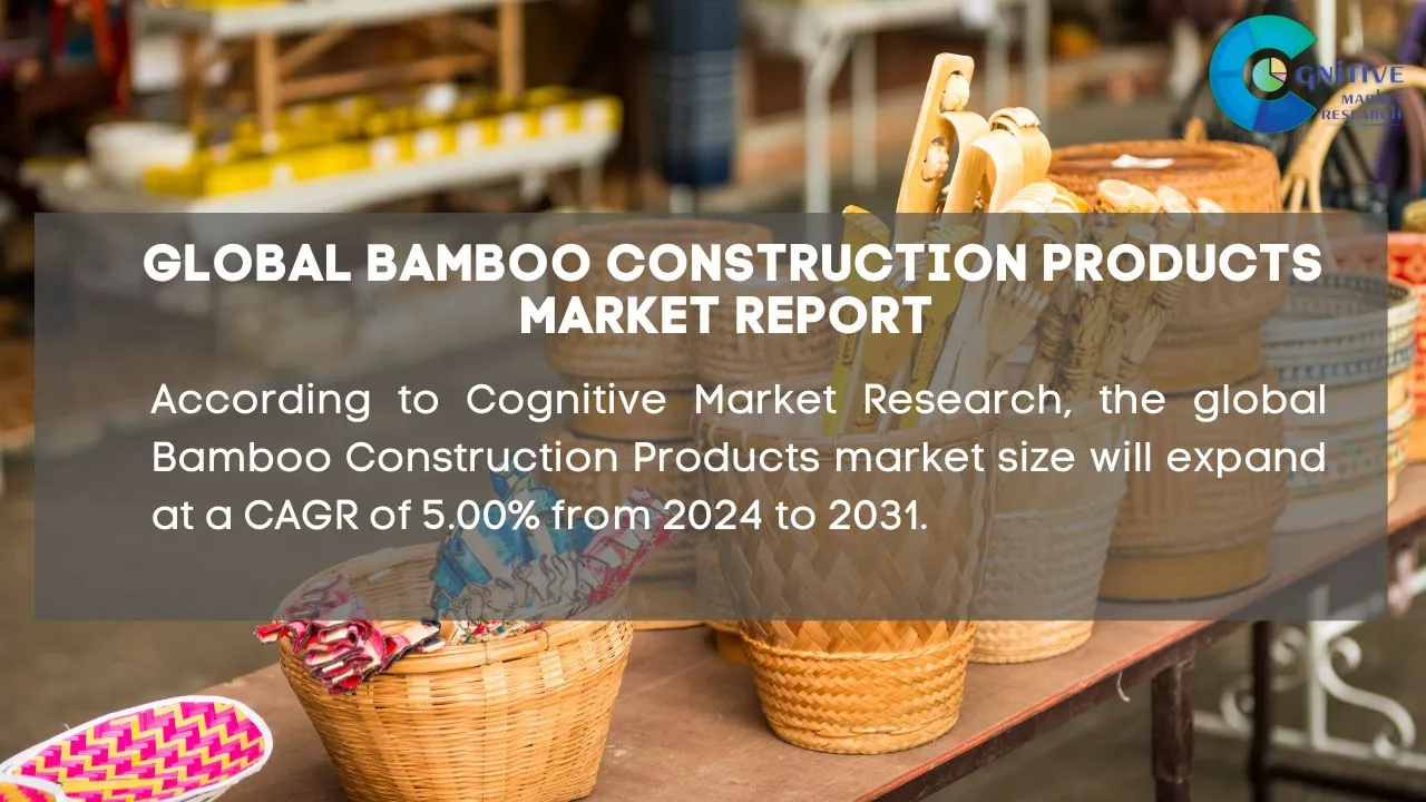 Bamboo Construction Products Market Report