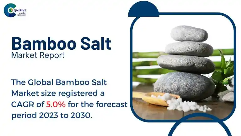 Bamboo Salt Market Report