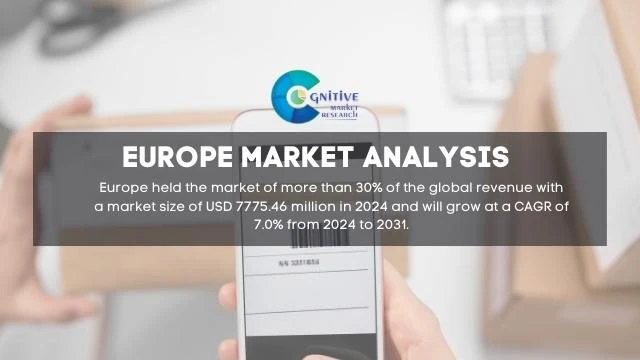 Europe Barcode Analysis Consulting Services Market Report