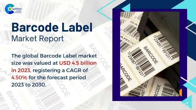 Barcode Label Market Report