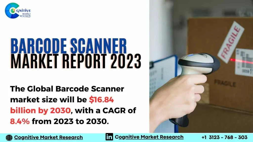 Barcode Scanner Market Report