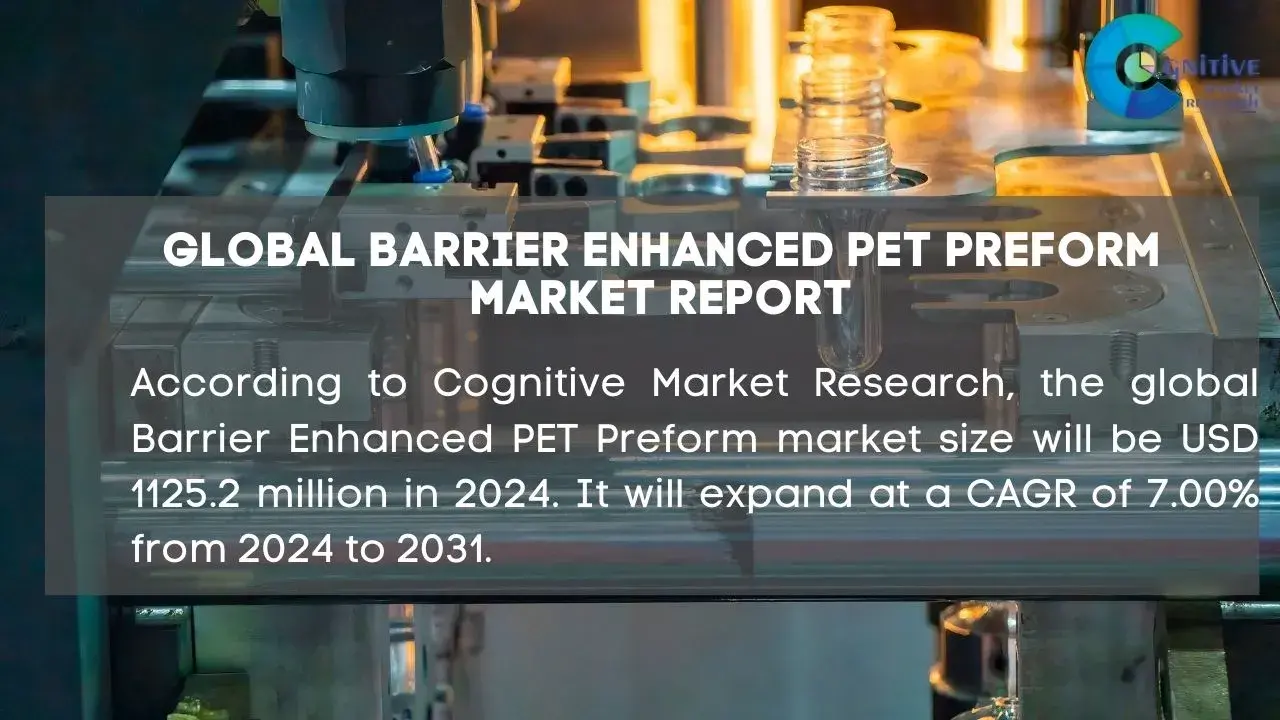 Barrier Enhanced PET Preform Market Report
