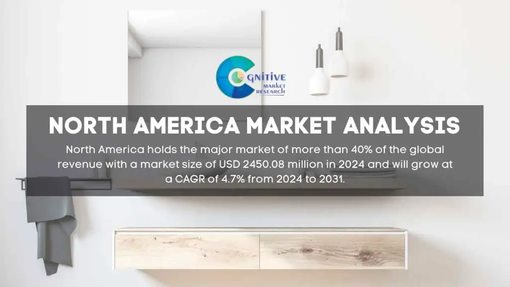 North America Bathroom Sinks Market Report