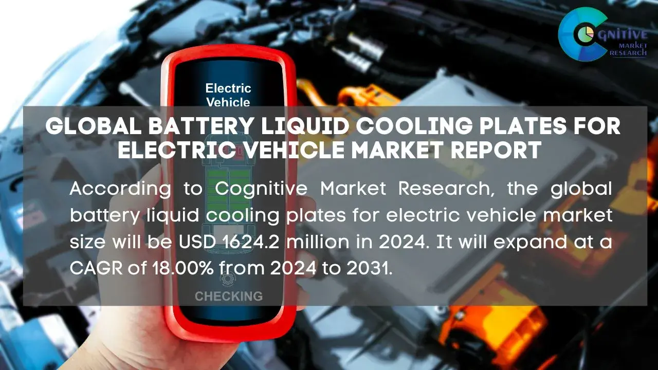 Battery Liquid Cooling Plates for Electric Vehicle Market Report