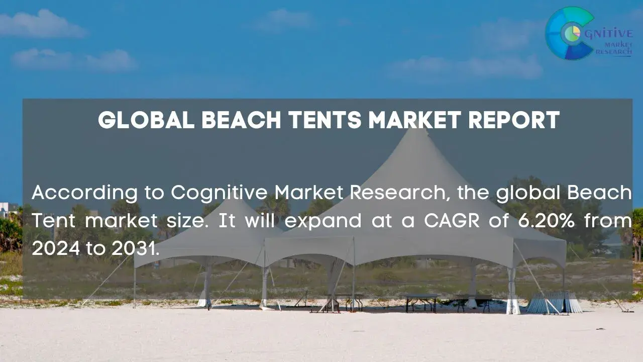 Beach Tents Market Report