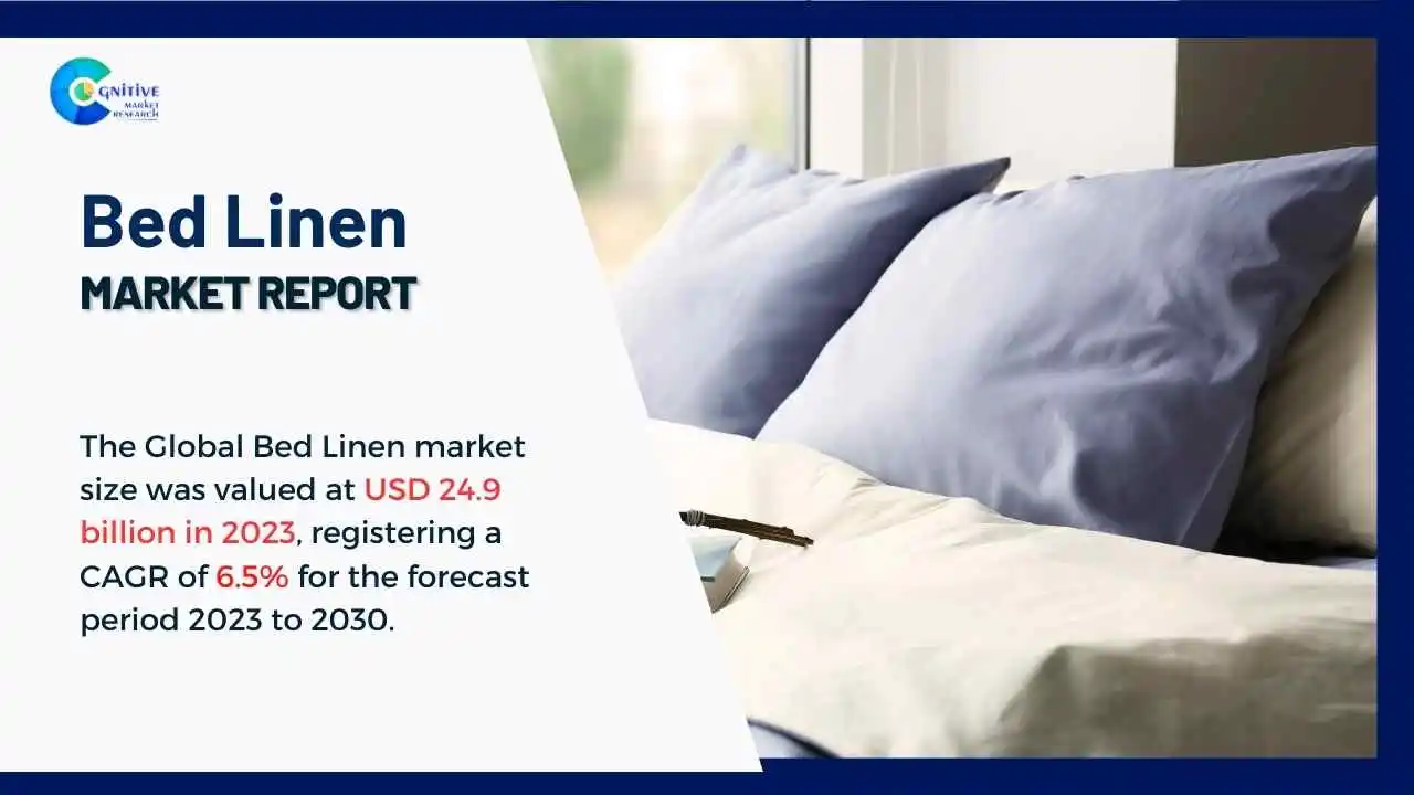 Bed Linen Market Report
