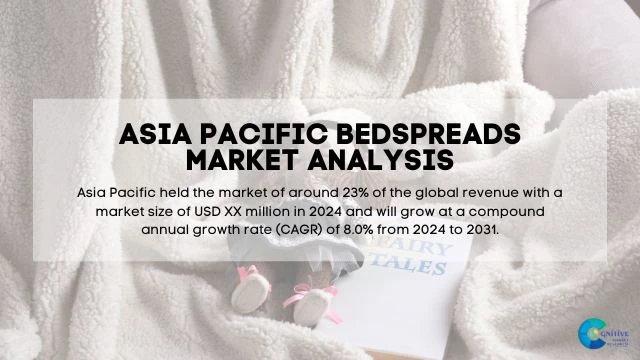Asia Pacific Bedspreads Market Report