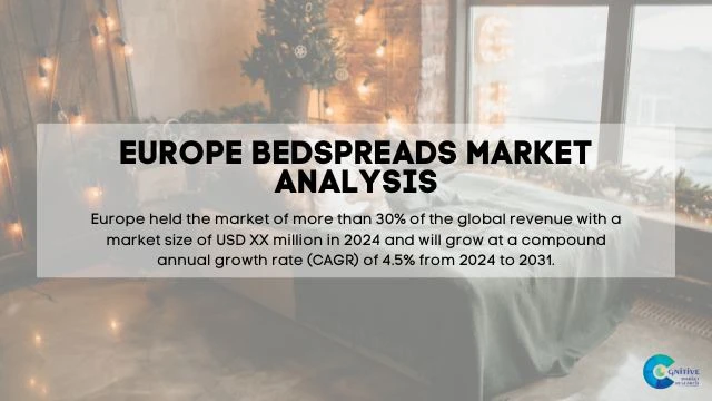 Europe Bedspreads Market Report