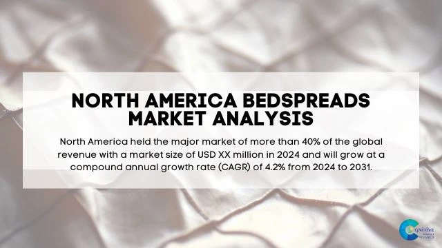 North America Bedspreads Market Report