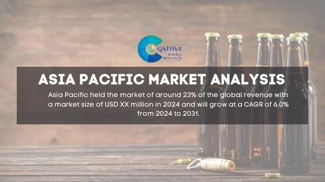 Asia Pacific Beer Glass Bottles Market Report