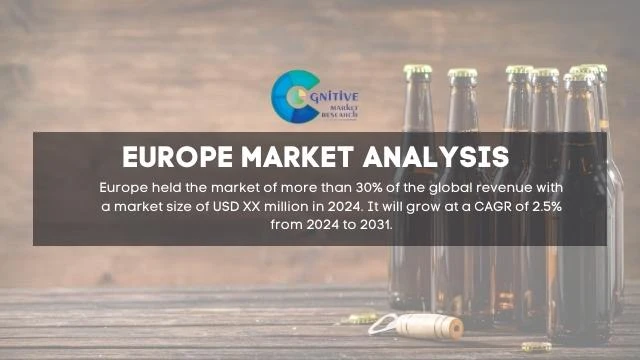 Europe Beer Glass Bottles Market Report