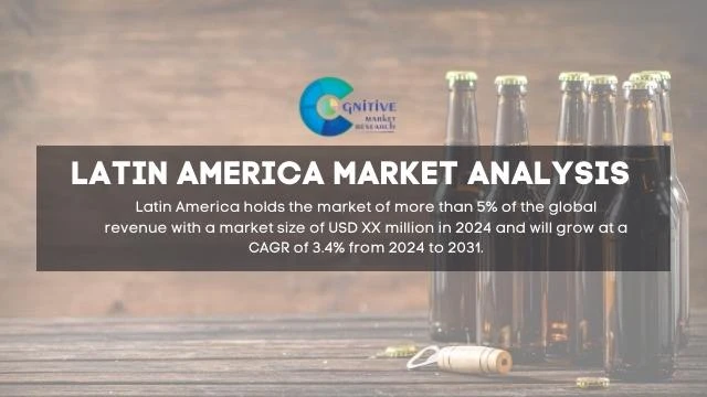 South America Beer Glass Bottles Market Report