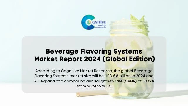 Beverage Flavoring Systems Market Report