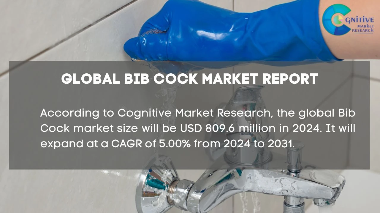 Bib Cock Market Report