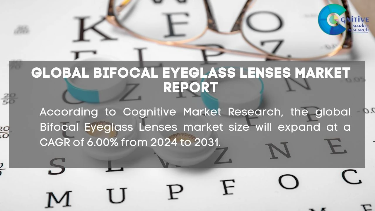 Bifocal Eyeglass Lenses Market Report