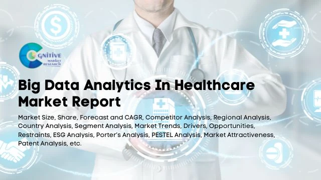 Big Data Analytics in Healthcare Market Report