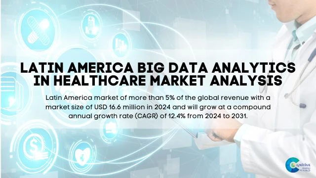 South America Big Data Analytics in Healthcare Market Report