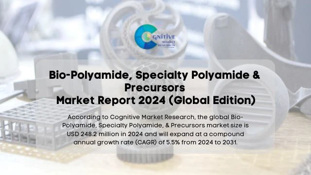 Bio-Polyamide, Specialty Polyamide & Precursors Market Report
