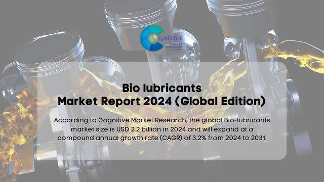 Bio lubricants Market Report