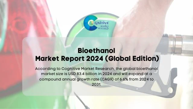 Bioethanol  Market Report